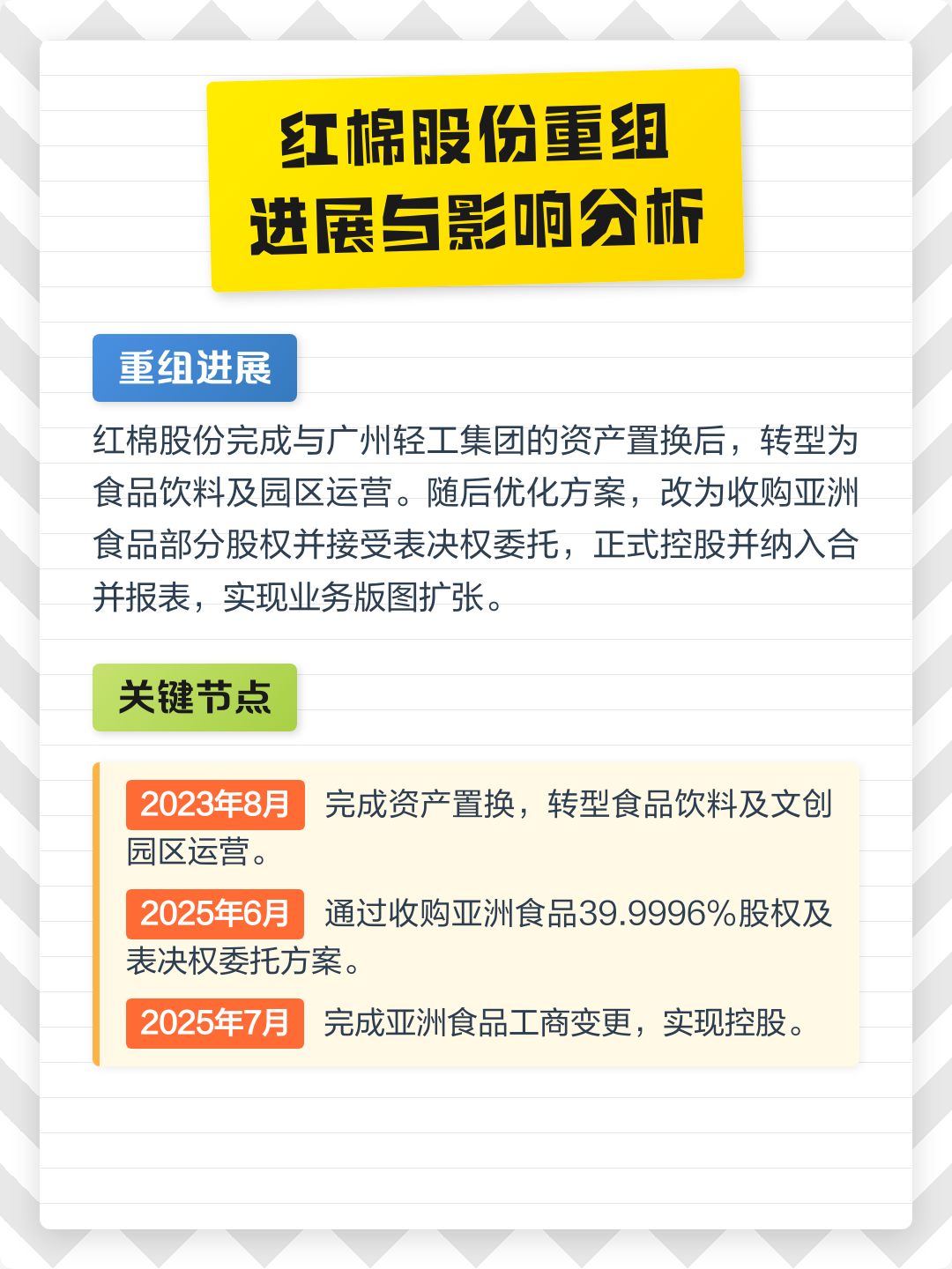 内江市食品资产重组(食品资产重组案例)