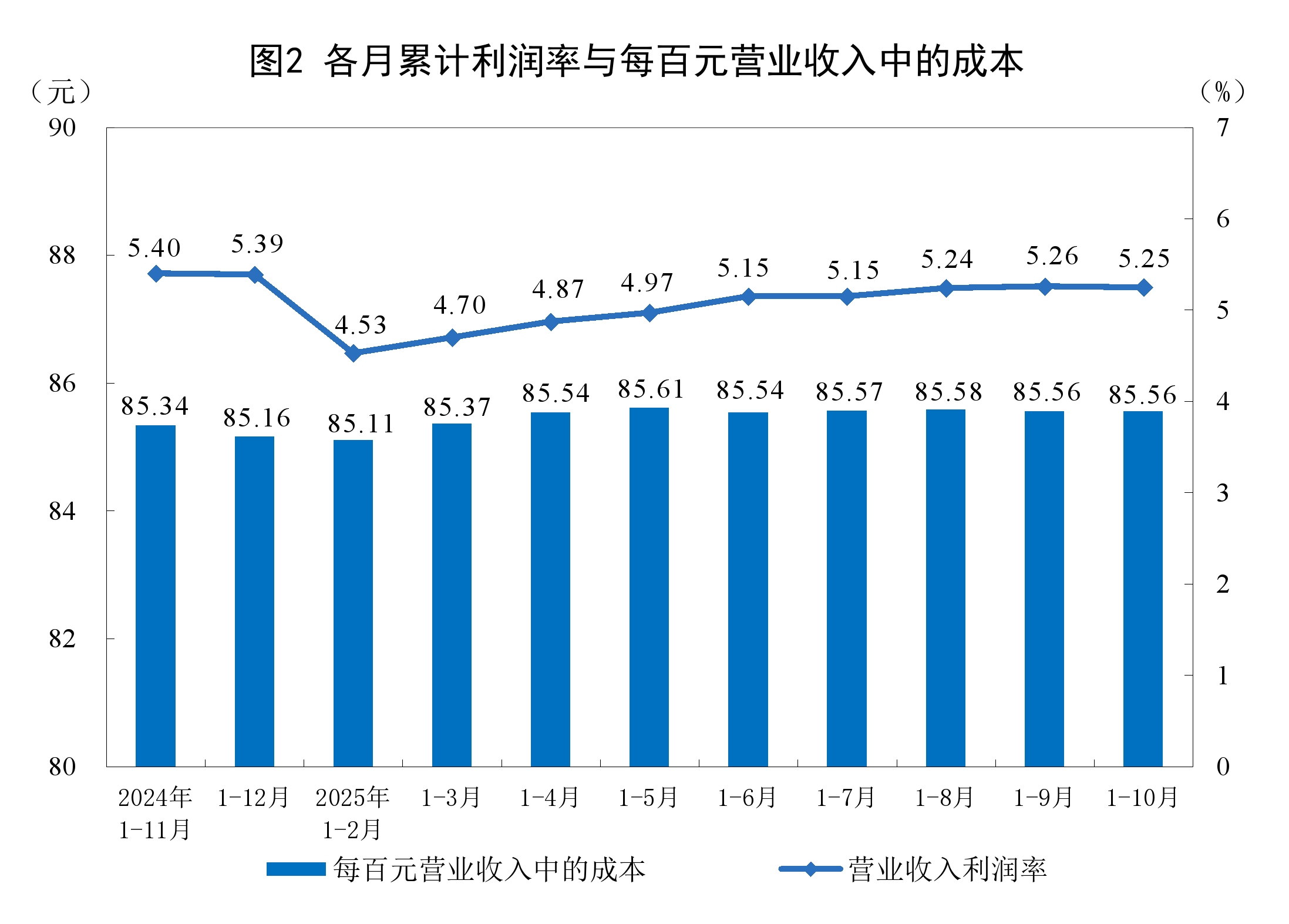 内江市成都企业企业价值增长(2021成都企业100强)