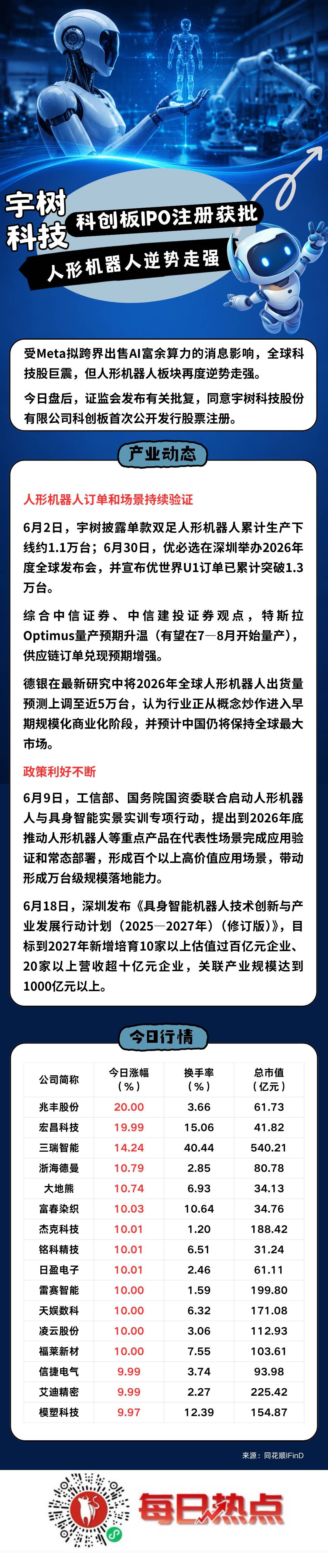 内江市贴身科创板上市机构(科创板拟上市企业名单)