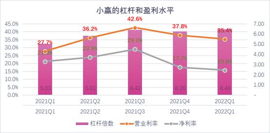 内江市稳增长宠物风险投资(投资宠物行业的基金有哪些)