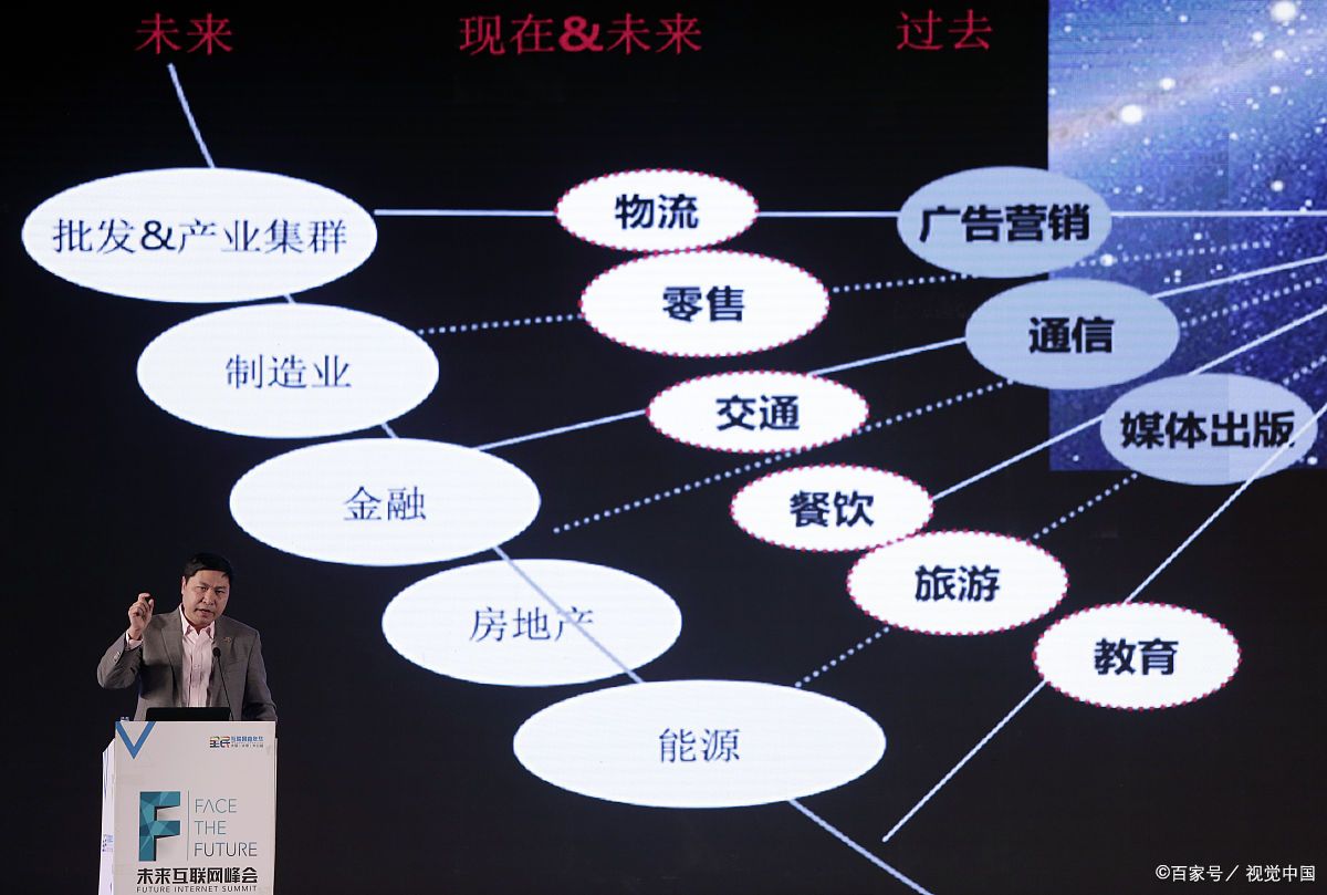 内江市旗舰通讯商业模式升级(远古奇迹s6魔改商业端)