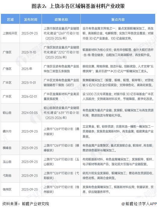 内江市新材料产业投资(2020年中国新材料产业投资机构50强)
