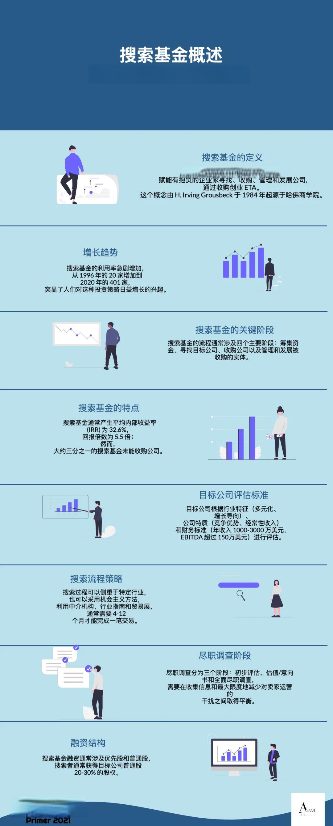 内江市高回报资金管理机构(高回报资金管理机构有哪些)