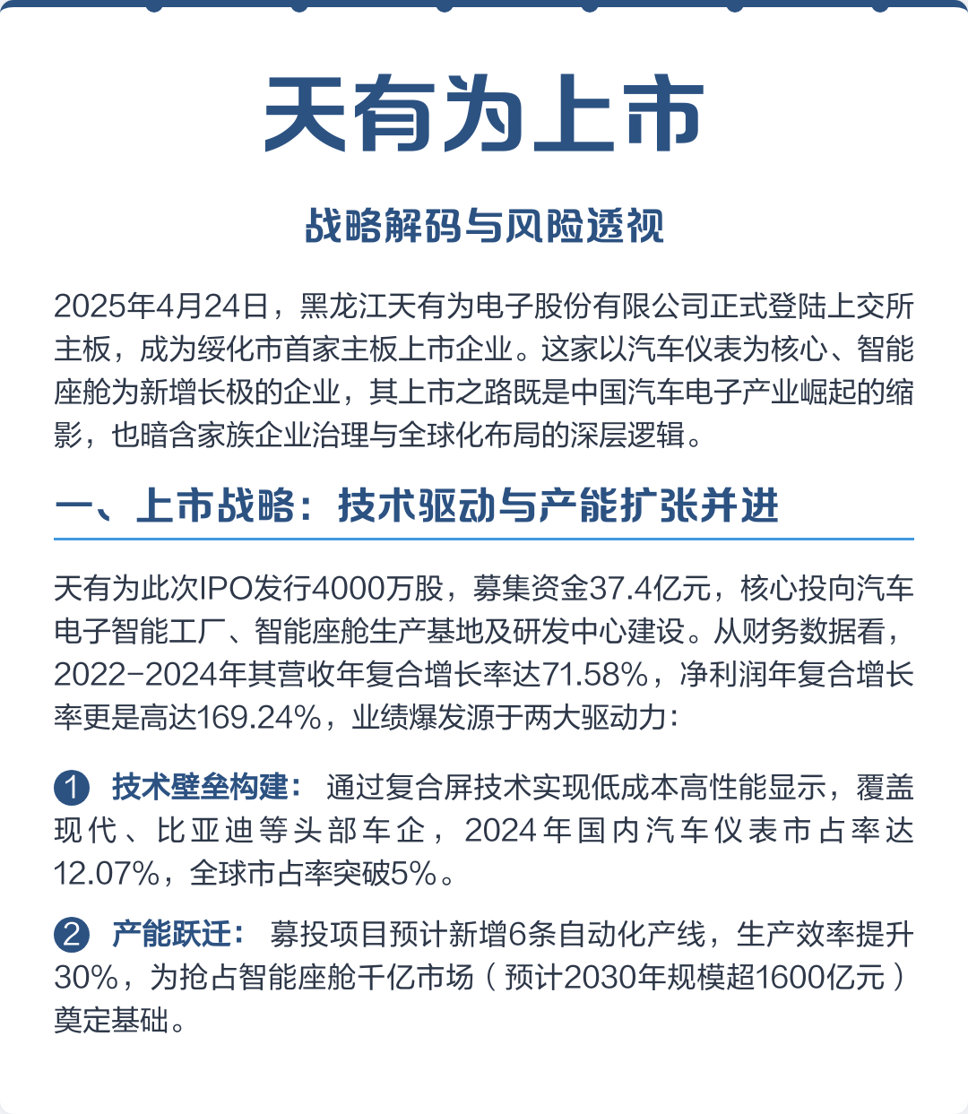 内江市主板上市风险规避(主板上市风险规避策略)