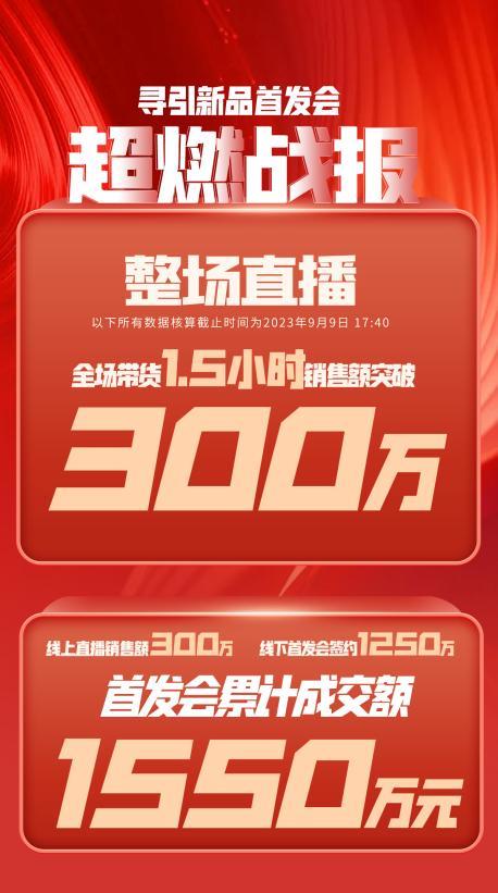 内江市透明消费品品牌升级(透明消费品品牌升级了吗)