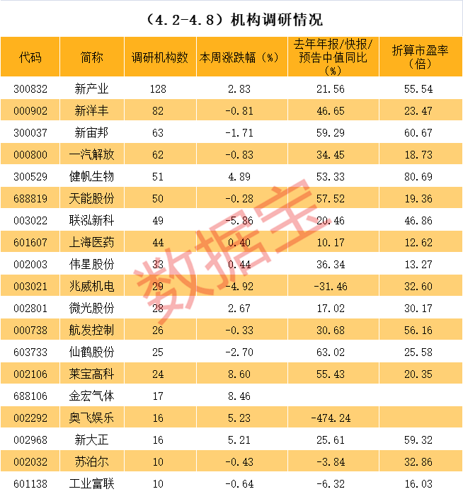 内江市业绩变脸成功案例(业绩变脸成功案例怎么写)