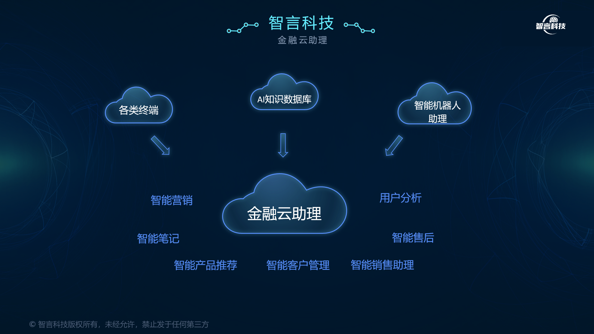 内江市管家式投融资服务(什么是管家式服务,极致的体验)
