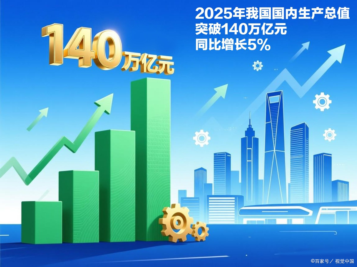 内江市企业价值增长(企业价值增长计算公式)